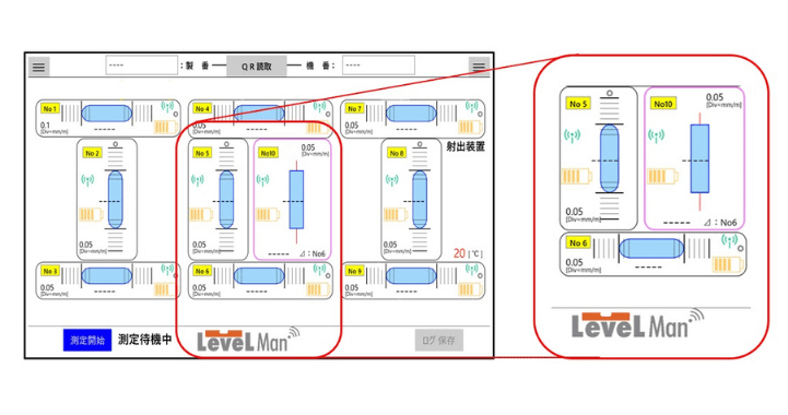 AnyDesign LevelMan ADL-4シリーズ / 無線・デジタル精密水準器 / 多点レベル測定アプリ　