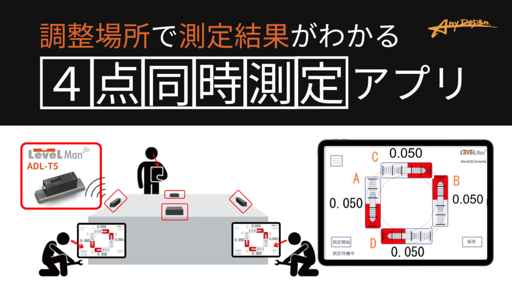 4点同時測定アプリ